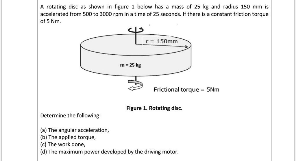 SOLVED 1 Determine the applied torque, work done, and power