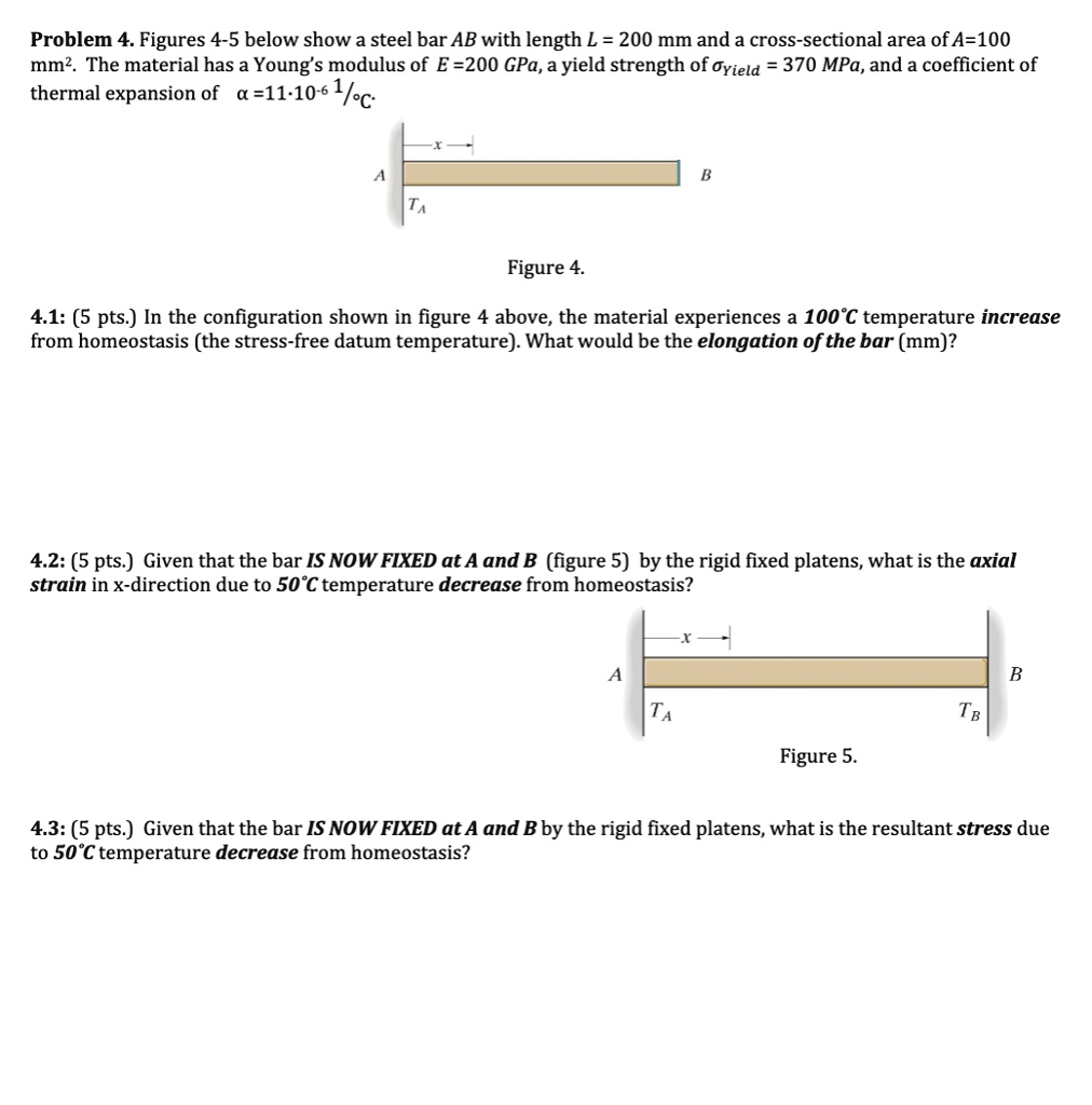 Solved Problem 4 Figures 4 5 Below Show A Steel Bar Ab With Length L