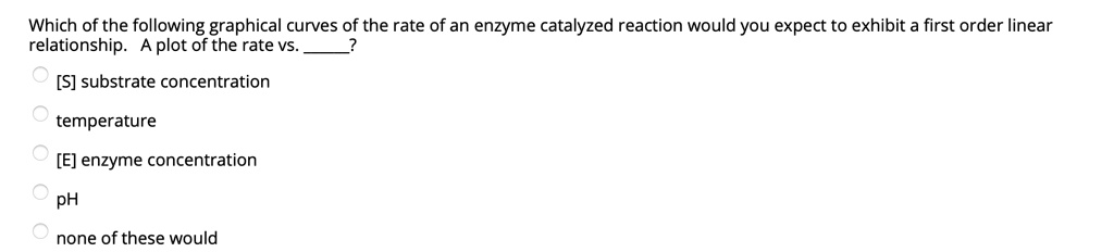 Which of the following graphical curves of the rate of an enzyme catalyzed reaction would you expect to exhibit a first order linear relationship. A plot of the rate vs. ?

[S] substrate concentration
temperature
[E] enzyme concentration
pH
none of these would
