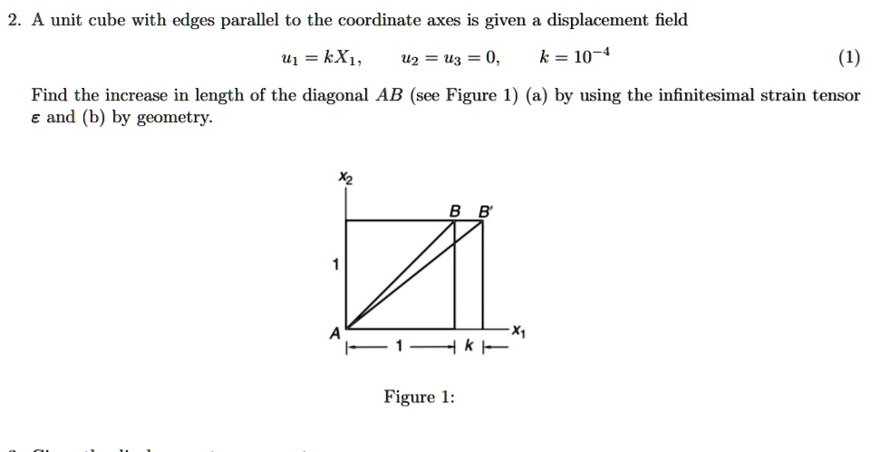 solved-a-unit-cube-with-edges-parallel-to-the-coordinate-axes-is-given