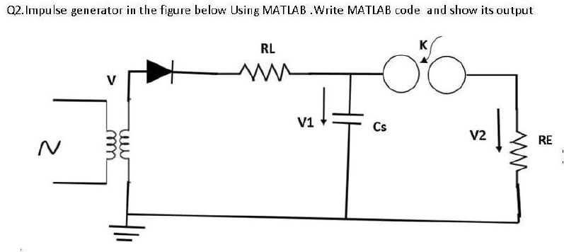 SOLVED: 02. Impulse generator in the figure below. Using MATLAB, write ...