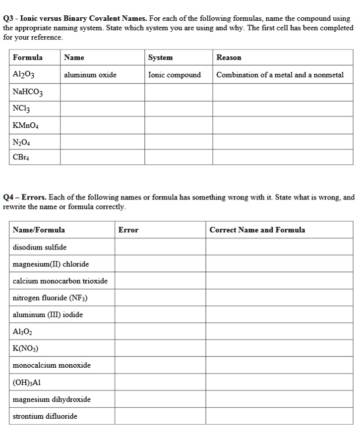 SOLVED: Q3 Ionic versus Binary Covalent Names For each ofthe following ...