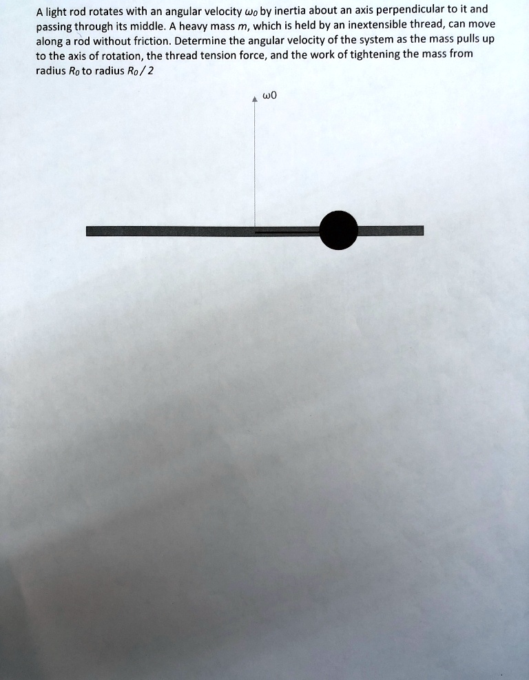 Threaded Rod Right Rotation Symbol SOLVED: A light rod rotates with an angular velocity Wo by inertia ...