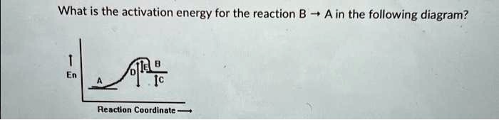 What is the activation energy for the reaction B →A in the following ...