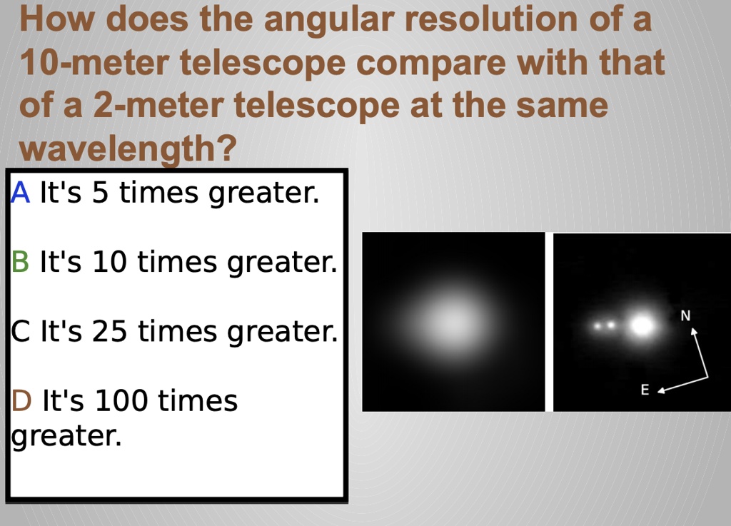 SOLVED How does the angular resolution of a 10meter telescope compare