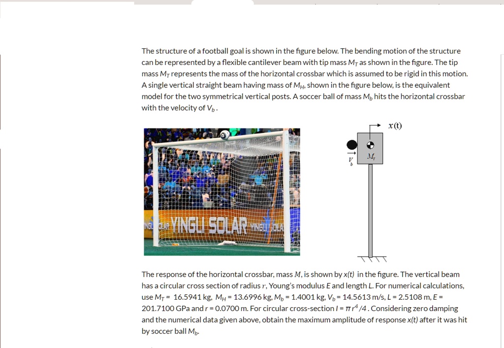 SOLVED The structure of a football goal is shown in the figure below