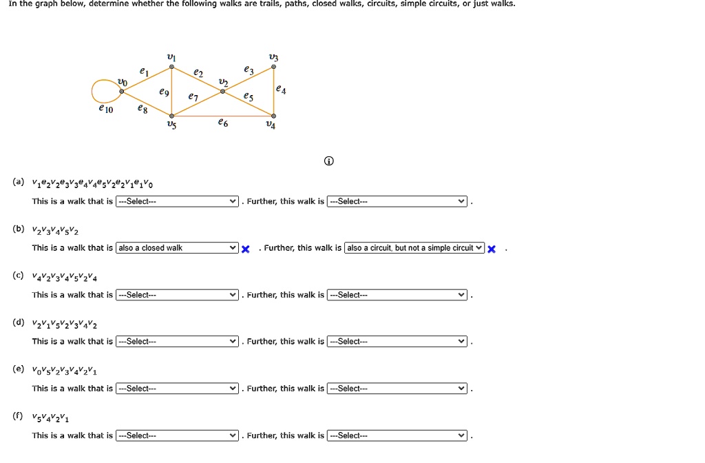 In the graph below determine whether the following walks are...