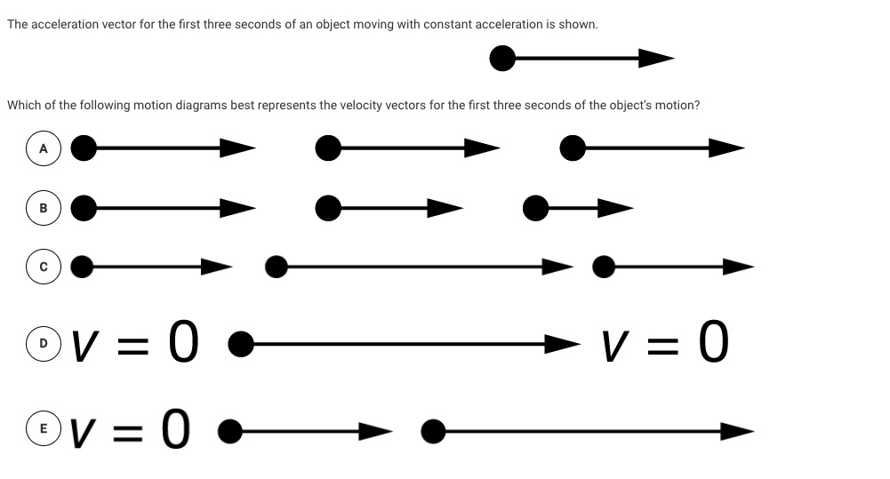 SOLVED The acceleration vector for the first three seconds of an