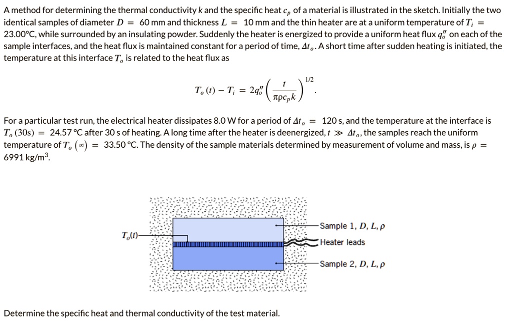 SOLVED: A method for determining the thermal conductivity k and the ...