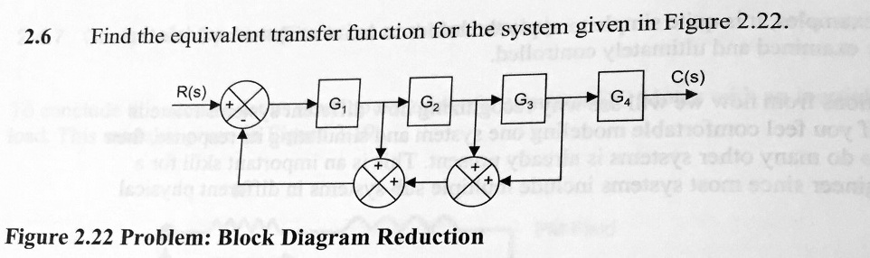2.6 Find the equivalent transfer function for the system given in Figure 2.22.

R(s) -> (+) -> [G1] -> [G2] -> [G3] -> [G4] -> C(s)
         ^       |       |       |
         |       v       v       |
         |–(-)–(+) <—(+) <—|
