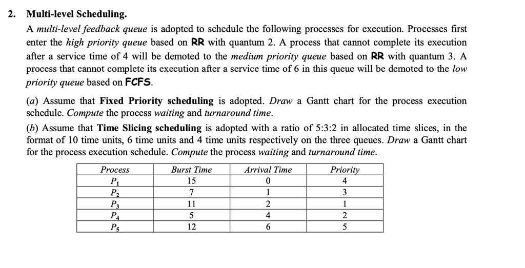 solved-pls-help-2-multi-level-scheduling-a-multi-level-feedback-queue