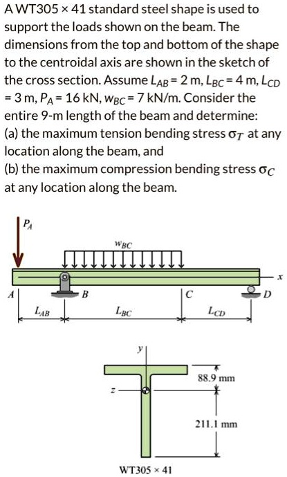 A WT305 x 41 standard steel shape is used to support the loads shown on ...