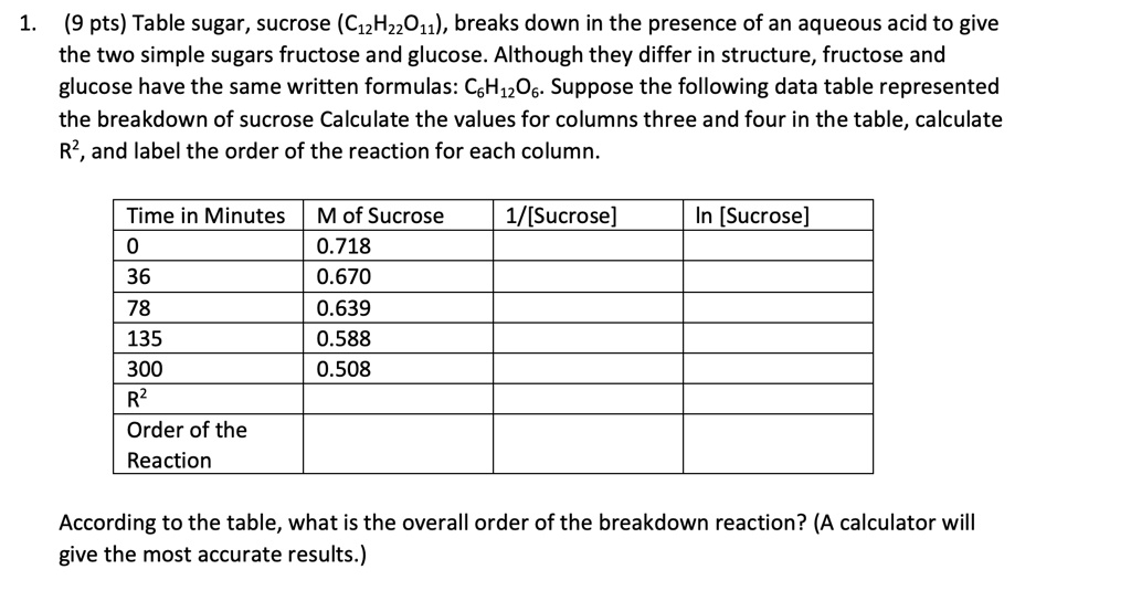 SOLVED (9 pts) Table sugar, sucrose (C12H22O11), breaks down in the