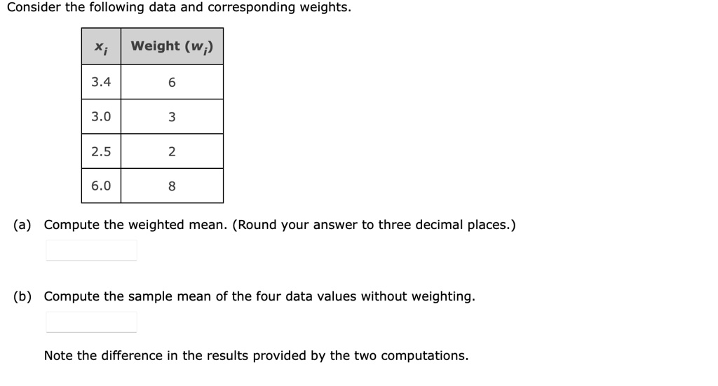 Consider the following data and corresponding weights.

xi | Weight (wi)
3.4 | 6
3.0 | 3
2.5 | 2
6.0 | 8

(a) Compute the weighted mean. (Round your answer to three decimal places.)

(b) Compute the sample mean of the four data values without weighting.

Note the difference in the results provided by the two computations.
