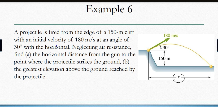 Example 6 A projectile is fired from the edge of a 150-m cliff with an ...