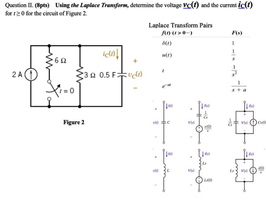 SOLVED: Question II. (8pts) Using the Laplace Transform, determine the ...