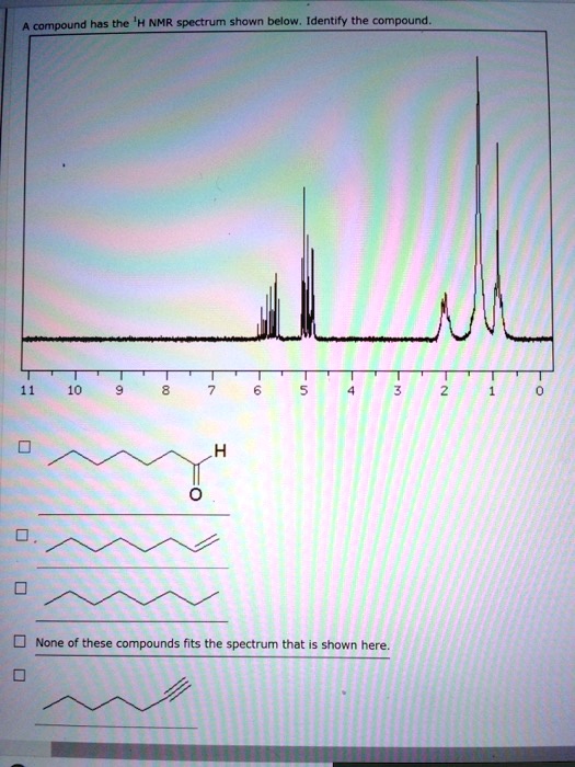 Solved Compound Has The Nmr Spectrum Shown Below Identify The Compound None These Compounds 1504