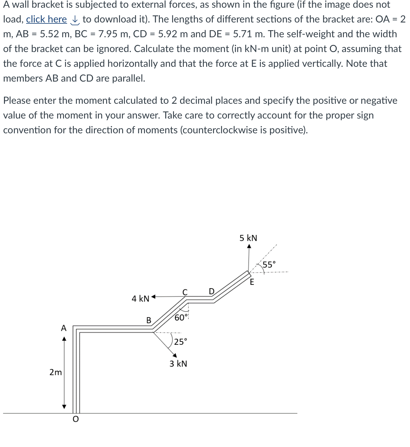 SOLVED A wall bracket is subjected to external forces, as shown in the