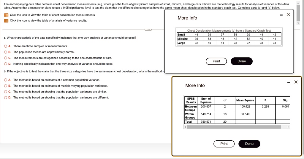 The accompanying data table contains chest deceleration measurements (in g, where g is the force of gravity) from samples of small, midsize, and large cars. Shown are the technology results for analysis of variance of this data table. Assume that a researcher plans to use a 0.05 significance level to test the claim that the different size categories have the same mean chest deceleration in the standard crash test, Complete parts (a) and (b) below.
Click the icon to view the table of chest deceleration measurements
Click the icon to view the table of analysis of variance results.
a. What characteristic of the data specifically indicates that one-way analysis of variance should be used?
A. There are three samples of measurements.
B. The population means are approximately normal.
C. The measurements are categorized according to the one characteristic of size.
D. Nothing specifically indicates that one-way analysis of variance should be used.
b. If the objective is to test the claim that the three size categories have the same mean chest deceleration, why is the method
A. The method is based on estimates of a common population variance.
B. The method is based on estimates of multiple varying population variances.
C. The method is based on showing that the population variances are similar.
D. The method is based on showing that the population variances are different.