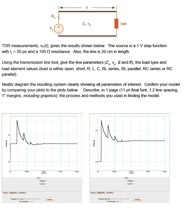 Tdr Rpm Chart SOLVED: TDR measurements, vin(t), give the results shown below. The ...