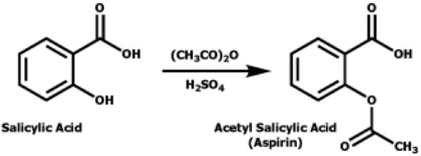 reaction mechanism of aspirin from salicylic acid