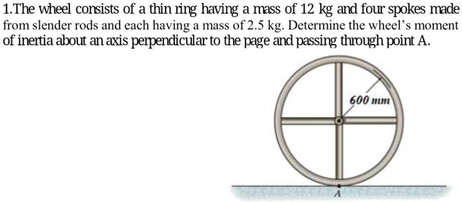 SOLVED: The wheel consists of a thin ring having a mass of 12 kg and ...