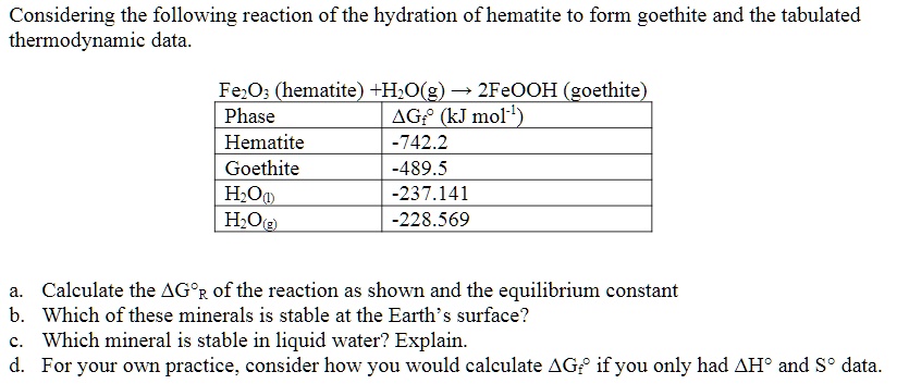 SOLVED: Considering the following reaction of the hydration of hematite ...