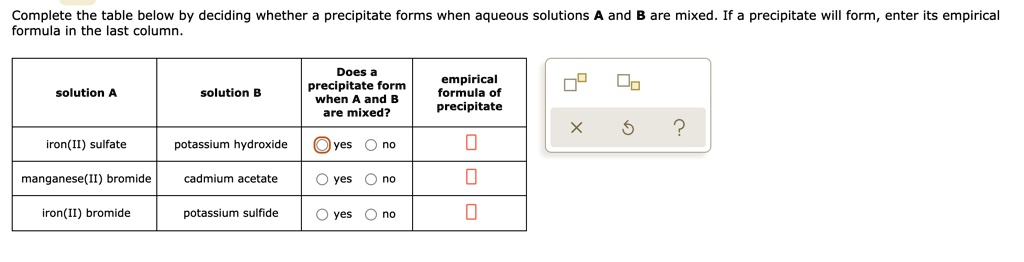 Complete the table below by deciding whether a precipitate forms when aqueous solutions A and B are mixed. If a precipitate will form, enter its empirical formula in the last column.

solution A | solution B | Does a precipitate form when A and B are mixed? | empirical formula of precipitate
— | — | — | —
iron(II) sulfate | potassium hydroxide | yes no | 
manganese(II) bromide | cadmium acetate | yes no | 
iron(II) bromide | potassium sulfide | yes no |