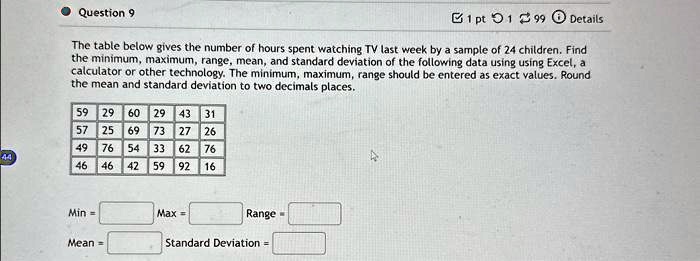 Solved Question 9 1pt 199details The Table Below Gives The Number Of Hours Spent Watching Tv 4974