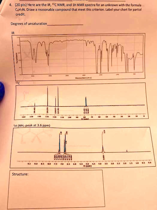 SOLVED: Here are the IR, 13C NMR, and 1H NMR spectra for an unknown ...