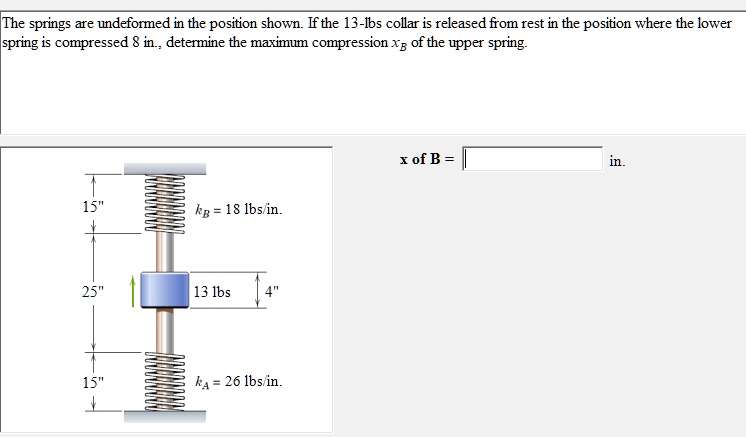 SOLVED: The springs are undeformed in the position shown. If the 13-lb ...