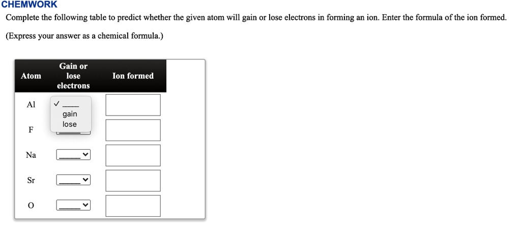 Solved Chemwork Complete The Following Table To Predict Whether The Given Atom Will Gain Or 4801