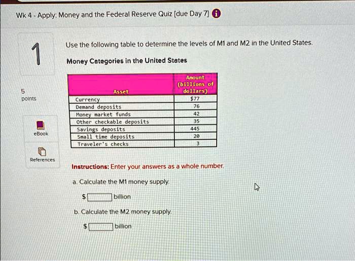 SOLVED: Text: Wk 4-Apply: Money And The Federal Reserve Quiz [due Day 7 ...