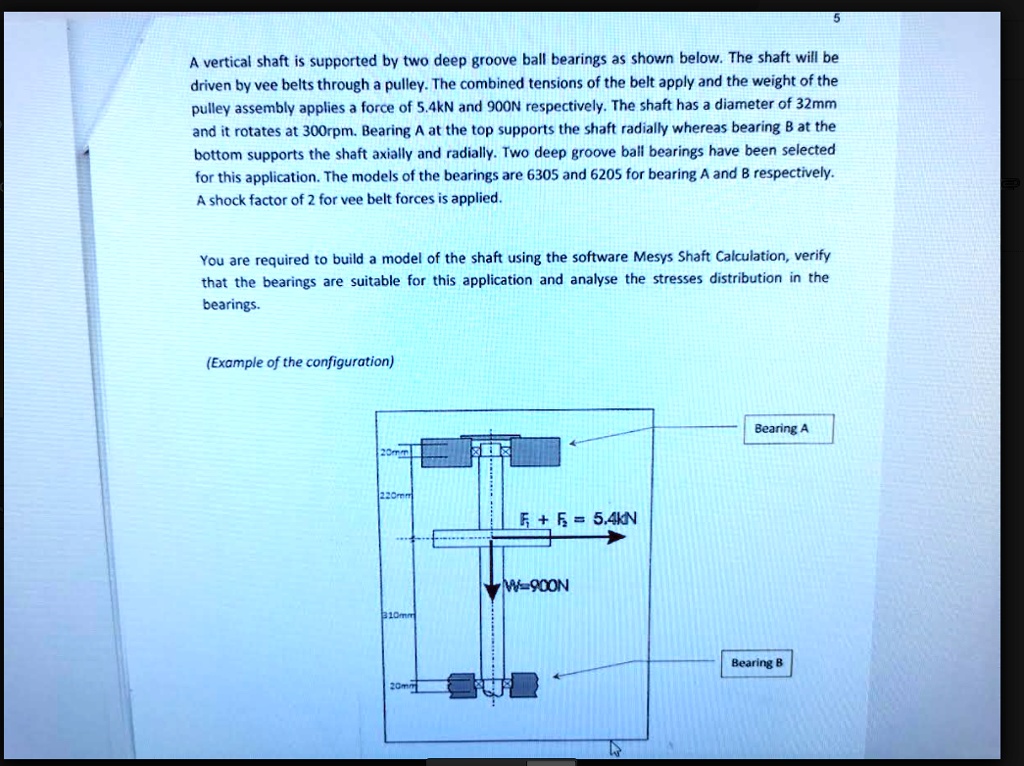 SOLVED A vertical shaft is supported by two deep groove ball bearings