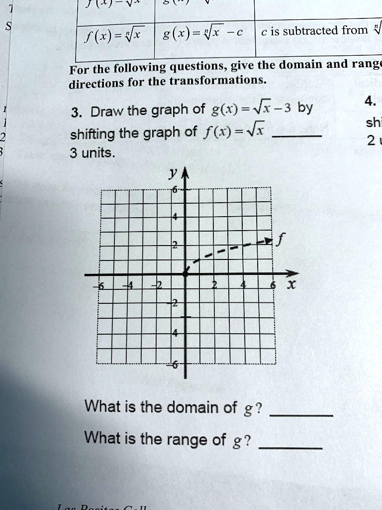 Solved J 1 F X Vx G X Vx Is Subtracted From For The Following Questions Give The Domain And Range Directions For The Transformations 4 3 Draw The Graph Of G R N 3 By