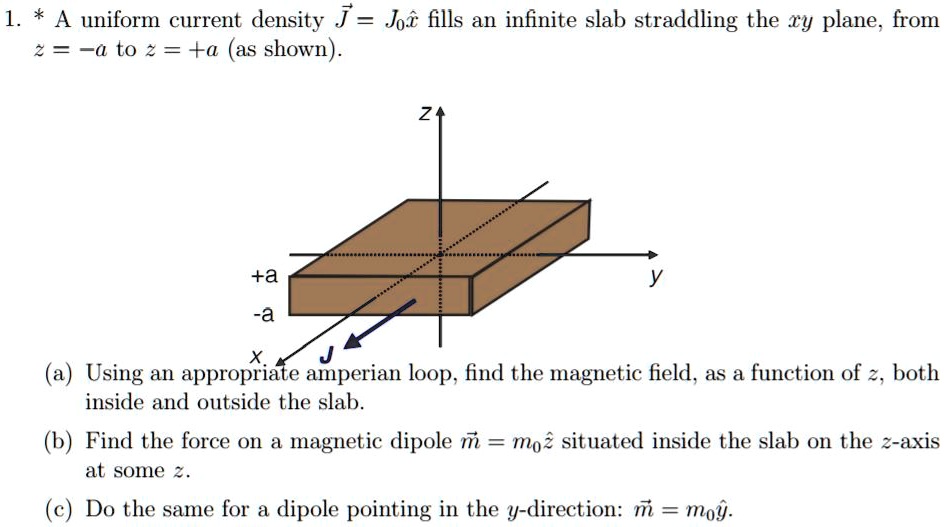 Solved A Uniform Current Density J J0x Fills An Infinite Slab Straddling The Xy Plane From Z 6015