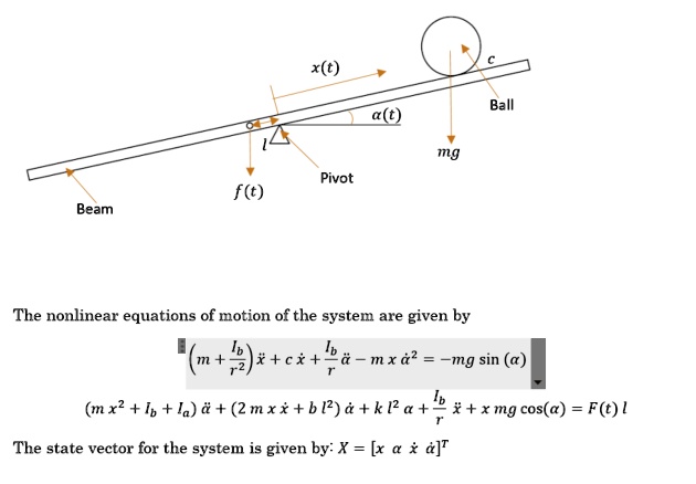 SOLVED: Linearize the two functions and provide the system transfer ...