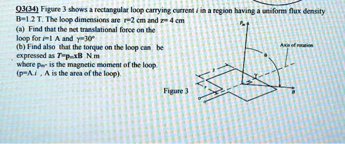q334 figure 3 shows a rectangular loop carrying current i in a region having a uniform flux density b12 t the loop dimensions are r 2 cm and z 4 cm a find that the net translational force on 00658