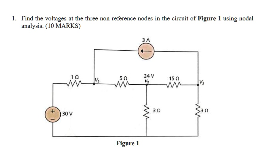 SOLVED: Find the voltages at the three non-reference nodes in the ...