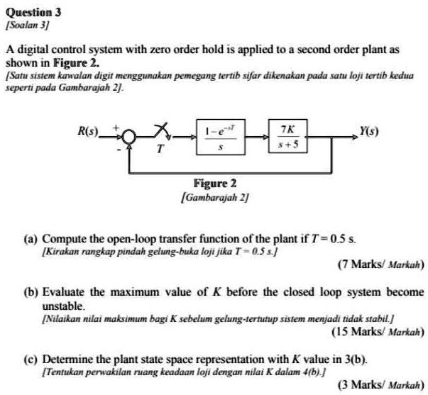 SOLVED Question 3 [Soalan] A digital control system with a zeroorder