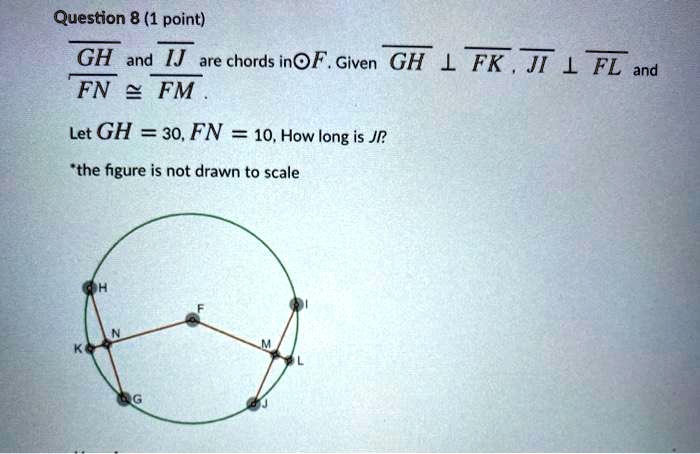 question 8 1 point gh and ij are chords inof given gh fn 2 fm fk ji 1 fl and let gh 30fn 10how long is jp the figure is not drawn to scale 69425