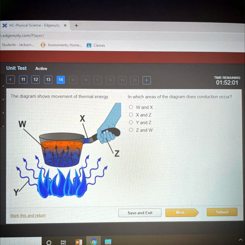 SOLVED The diagram shows the movement of thermal energy. In which