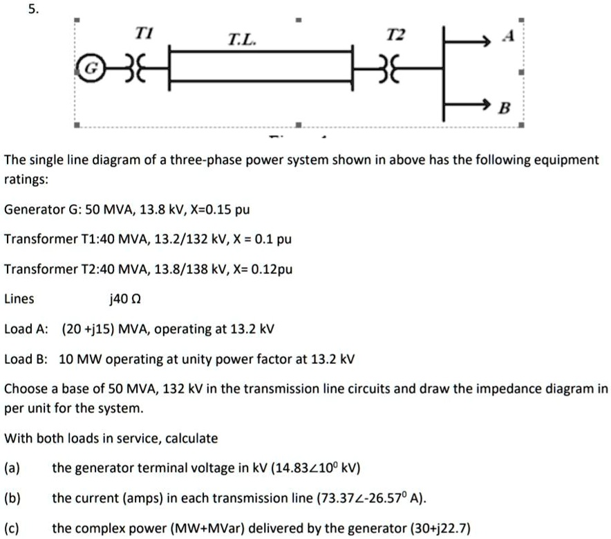 Title: Power System Analysis T1 T.L. T2 B The single-line diagram of a ...