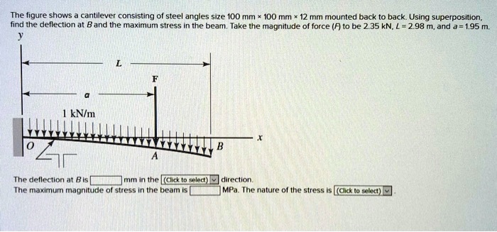 SOLVED: The figure shows a cantilever consisting of steel angles size ...