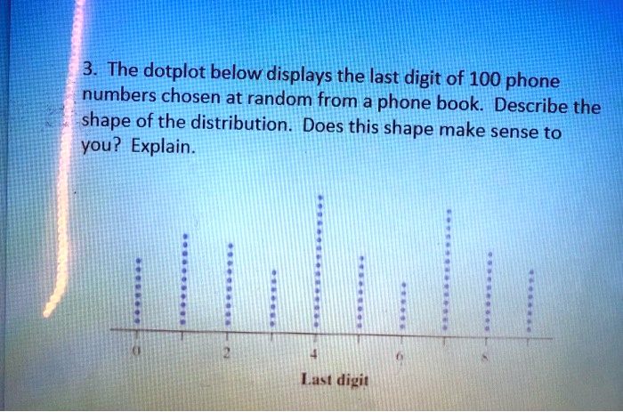 the-dotplot-below-displays-the-last-digit-of-100-phon-solvedlib