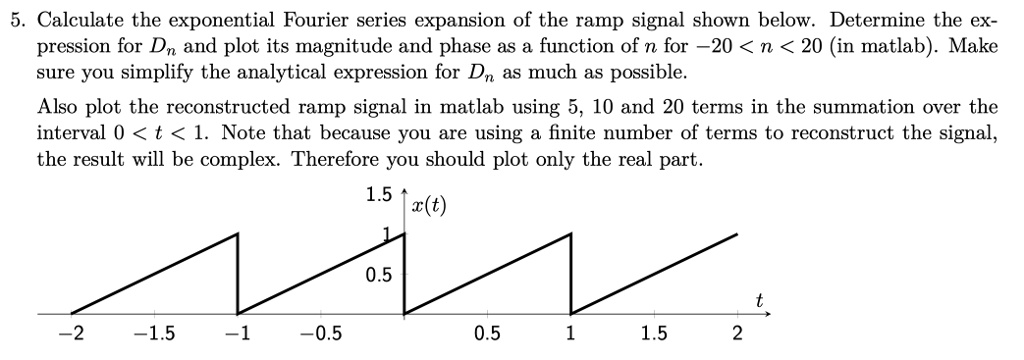 Exponential Ramp Alpha 5. Calculate the exponential Fourier series expansion of the ramp ...