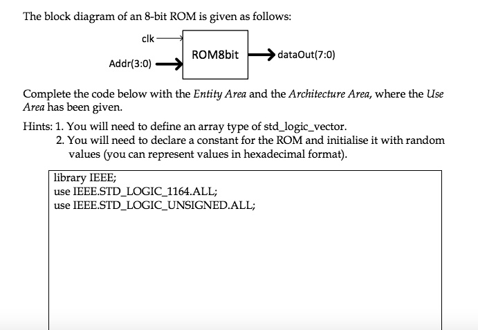 SOLVED: The block diagram of an 8-bit ROM is given as follows: clk ...