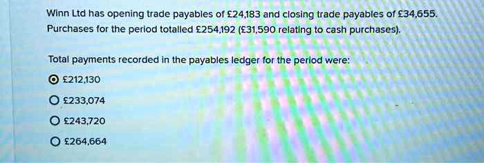 Winn Ltd has opening trade payables of £24,183 and closing trade payables of £34,655.
Purchases for the period totalled £254,192 (£31,590 relating to cash purchases).
Total payments recorded in the payables ledger for the period were:
£212,130
£233,074
£243,720
£264,664