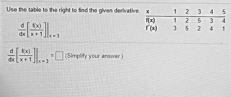 Use the table to the right to find the given derivative.
x 1 2 3 4 5
f(x) 1 2 5 3 4
f'(x) 3 5 2 4 1
d/dx [ f(x) / (x + 1) ] |x=3
d/dx [ f(x) / (x + 1) ] |x=3 = (Simplify your answer.)