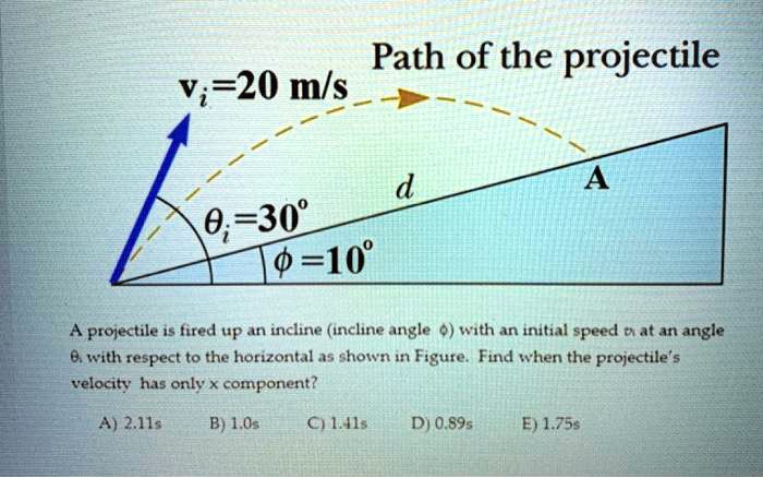 A Projectile Is Fired Up An Incline Incline Angle